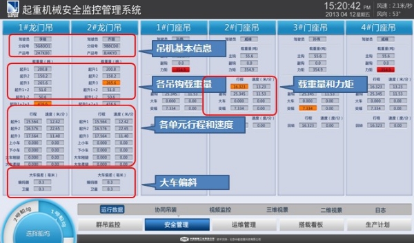 深圳哪里考起重机械安全管理员证 深圳哪里考起重机械安全管理员证