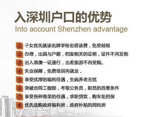 去哪报名 去哪报名