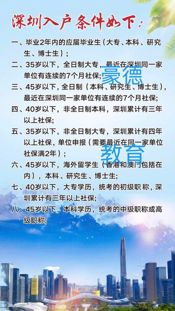 去哪办理 去哪办理